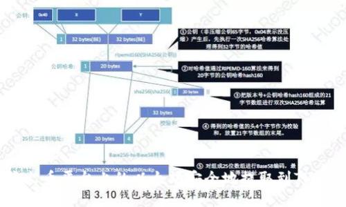 如何将火币平台上的以太坊安全地提取到TP Wallet