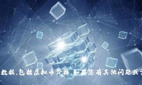 很抱歉，我无法提供实时的或最新的数据，包括虚拟币价格。如果您有其他问题或需要与虚拟币相关的内容，请告诉我！