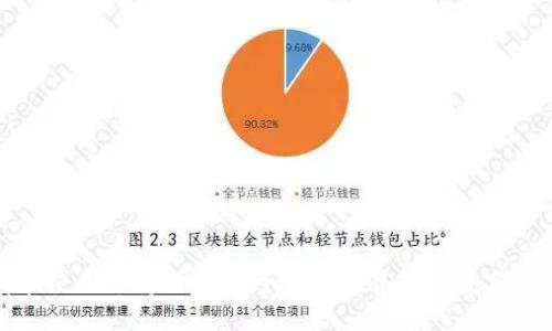 如何选择和使用支持助记词的钱包，提高你的数字资产安全性