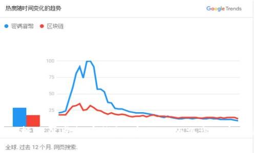如何选择最佳虚拟币钱包：市场上的顶尖选择与比较