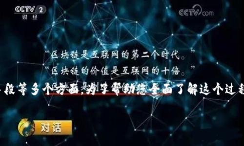 追回虚拟币是一项复杂且具有挑战性的任务，涉及到法律、技术以及追踪手段等多个方面。为了帮助您全面了解这个过程，以下是一个关于如何追回虚拟币的详细介绍，包括相关问题的深入探讨。

ziaoti追回虚拟币的全面指南：挑战与策略