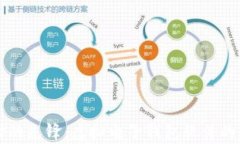 未来支付的先锋：虚拟电