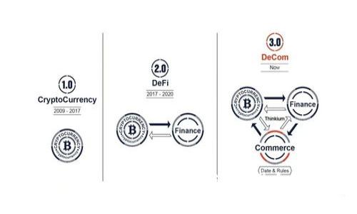 TPWallet：苹果用户如何使用这款强大的钱包应用