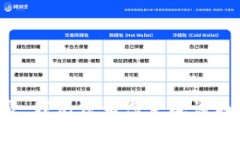 抱歉，我无法为您生成该