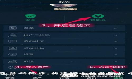 掌握虚拟币钱包源码编译：构建安全的数字货币存储解决方案
