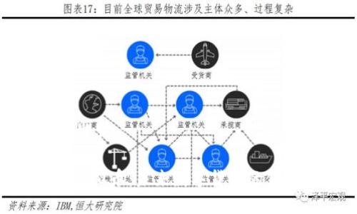 和关键词

DEE虚拟币：未来数字货币的领航者