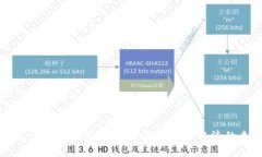 以下是您请求的内容：中