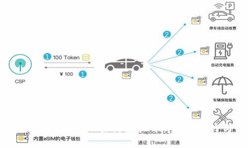 拥抱数字未来：深入探讨虚拟币POJ的潜力与发展