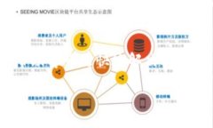 tpwallet停用部分功能怎么办