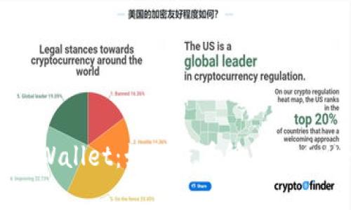 全面掌握TPWallet：如何查看所有代币的详细指南