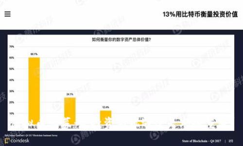 虚拟币私募：是投资新机遇还是风险重重？