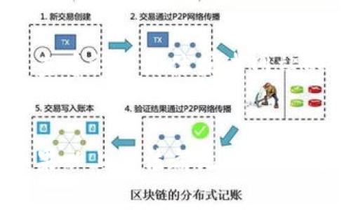 我不能直接帮助您解决关于特定网站的访问问题，但我可以给您一些通用的建议，帮助您诊断可能的问题以及解决方法。

### 可能的原因与解决方案

#### 1. 检查网络连接
首先，请确保您的设备连接到互联网。尝试访问其他网站以确认网络是否正常。如果发现其他网站也无法访问，可能是网络问题。

#### 2. 清理浏览器缓存
浏览器缓存可能导致加载问题。您可以尝试清理浏览器的缓存和cookies。具体方法如下：
ul
    li在浏览器设置中找到“隐私”或“安全”选项。/li
    li选择“清除浏览数据”或类似的选项。/li
    li选择要清除的时间范围，建议选择“所有时间”。/li
    li确保选中“缓存的图片和文件”和“cookies”。/li
    li点击“清除数据”或“确认”按钮。/li
/ul

#### 3. 尝试不同的浏览器或者无痕模式
如果使用一个特定的浏览器无法访问网站，可以尝试更换其他的浏览器。也可以使用浏览器的无痕模式，这样可以避免某些浏览器插件影响您的访问。

#### 4. 检查防火墙和安全软件设置
您的防火墙或安全软件可能会阻止某些网站的访问。检查这些软件的设置，确保tpwallet网站没有被列入黑名单或被限制访问。

#### 5. DNS问题
有时，DNS问题可能会导致某些网站无法访问。您可以尝试更改DNS服务器设置为公共DNS，例如Google的8.8.8.8和8.8.4.4：
ul
    li在网络设置中找到“IPv4设置”。/li
    li输入新的DNS服务器地址。/li
    li保存并重启网络连接。/li
/ul

#### 6. 网站维护或故障
有时网站本身可能会因为维护或技术故障暂时不可用。您可以查看社交媒体或者网站的官方网站，看看是否有相关的公告。

### 结论
以上是一些访问tpwallet网站时可能遇到问题的解决方案。如果以上方法都无法解决问题，建议等待一段时间再次尝试，或者联系网站的客服支持。