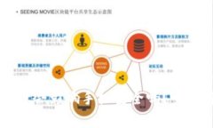 下载TPWallet会影响手机安全