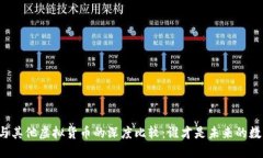 比特币与其他虚拟货币的