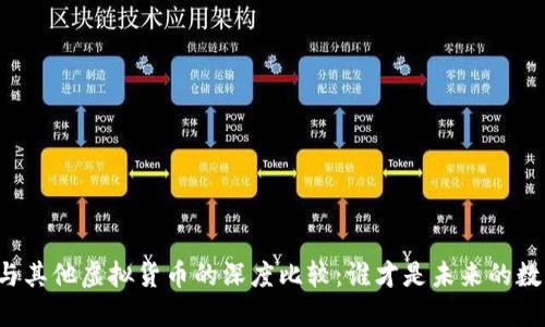 比特币与其他虚拟货币的深度比较：谁才是未来的数字黄金？