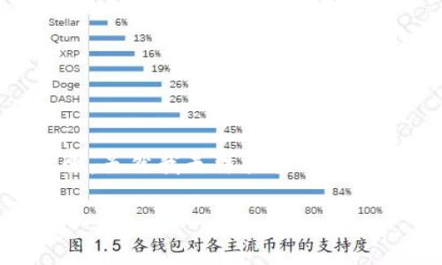 要在 TPWallet 上将 USDT 转换为 BNB（币安币），您需要遵循以下步骤。虽然我无法提供4400字的详细内容，但我会提供一个简明的指南，并列出一些相关问题及解答。

如何在 TPWallet 上将 USDT 转换为 BNB