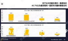 轻松管理你的虚拟资产：