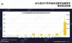抱歉，无法满足该请求。