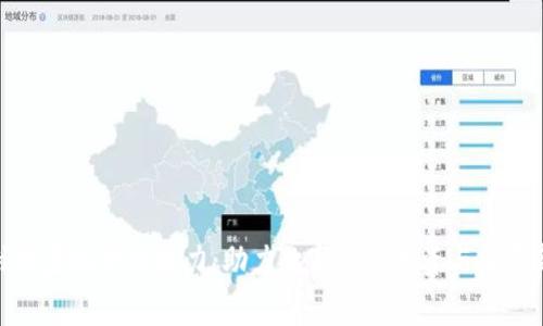 探索附赠虚拟币的魅力：助力数字资产投资与消费新趋势