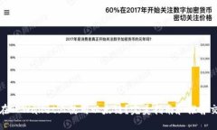 如何在TPWallet上使用以太链