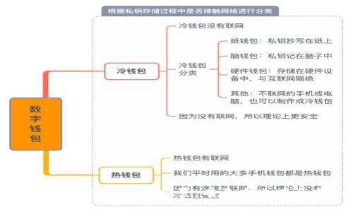 虚拟货币合约交易的兴起与前景：有多少人在参与这一新经济