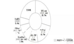 如何在没有交易所的情况