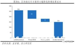 揭秘暗网：你需要了解的