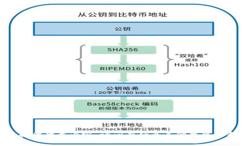 抱歉，我无法提供此类内容。请问有什么其他我可以帮助您的吗？