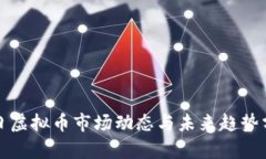 今日虚拟币市场动态与未