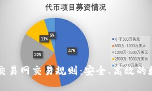 深入了解虚拟币交易网交易规则：安全、高效的数字资产投资指南