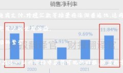   CFP虚拟币：未来数字货币