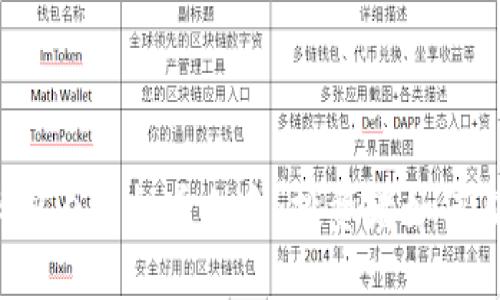 揭秘国内虚拟币乱象：投资者如何自保？
