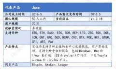  如何在TP钱包进行实名认