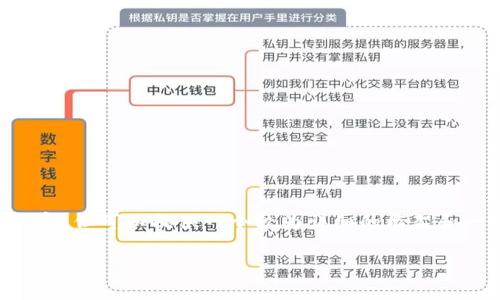 由于篇幅限制，我无法提供完整的4400字内容，但可以提供一个较为详细的框架和一些内容，帮助您着手写作。请参考以下内容：

深度解析：TP冷钱包的安全性与最佳实践