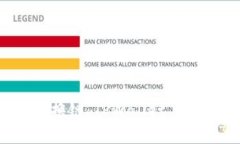 轻松切换链：TPWallet 完整