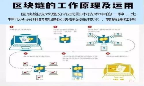 与关键词

虚拟币提现大揭秘：钱包到账时间全解析