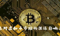 美联储缩表对虚拟币市场