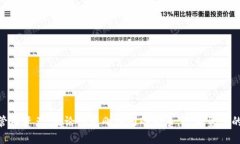   如何通过TPWallet安全收款