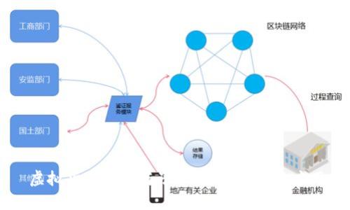虚拟货币母币与子币：深度解析与应用