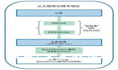 探索主权虚拟币：未来金融的变革与挑战