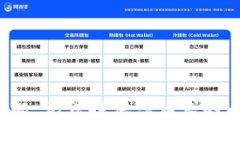对不起，无法提供您请求