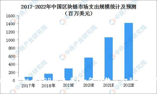 探索迪拜虚拟币APP的未来：如何在数字金融中占得先机