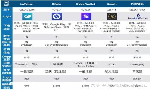 探索香港虚拟币门店的未来：数字货币新时代的购物体验