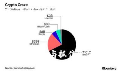   虚拟币投资现状与未来发展趋势分析 / 
 guanjianci 虚拟币, 投资, 区块链 /guanjianci 

引言
随着科技的进步和互联网的发展，虚拟币（数字货币）在过去几年间日益受到投资者和公众的关注。虚拟币的概念在早期可能仅限于比特币，但如今已经拓展至数千种不同的数字货币，各具特色、功能和价值。本文旨在深入探讨虚拟币的投资现状与未来发展趋势，帮助投资者更好地理解这一市场，并在此基础上做出明智的投资决策。

虚拟币的定义与发展历程
虚拟币，或称数字货币，是一种依赖于区块链技术的加密资产。比特币作为第一种也是最为知名的虚拟币，于2009年由中本聪推出。其基于去中心化的理念和区块链技术重塑了传统金融系统从而得到迅速发展。
2009年到2013年间，比特币逐渐被大众所接受，许多新的虚拟币接连出现，如莱特币、狗狗币等，纷纷采用不同的技术与商业模式，形成了一定的市场规模。2017年，虚拟币市场迎来新一轮狂潮，尤其是以以太坊为代表的智能合约项目引发了ICO（首次币发售）的热潮。尽管ICO泡沫的破裂导致市场回调，但虚拟币的价值与应用场景开始被更广泛地认可。在经过几轮的市场震荡之后，许多项目得以存活并不断发展。

当前虚拟币投资的现状
目前，虚拟币投资已成为一种趋势，各类投资者都在尝试这一新兴市场。根据最新数据显示，全球虚拟币市场的总市值已经突破数万亿美元。根据CoinMarketCap的数据，市场上活跃着超过7000种数字货币，它们的市场价值和用户基础各不相同。
在投资者结构上，散户投资者的参与度持续增加，尤其是在新冠疫情后，更多人参与在线交易。与此同时，机构投资者也开始逐步看好这一资产类别，许多大型金融机构和对冲基金也纷纷进入市场。它们不仅提供投资产品，还有助于推动虚拟币的普及与应用。

虚拟币投资面临的挑战
虽然虚拟币市场充满机遇，但也不乏挑战。首先，市场波动性极大，价格常常是哄动性的波动，导致短期投资风险较高。此外，虚拟币市场法律法规的缺失，造成了监管滞后。很多国家尚未形成统一的监管政策，投资者需谨慎对待潜在风险。
其次，诈骗和安全性问题严重，过去几年内频繁发生虚拟币钱包被盗、交易所被黑客攻击的事件，这让投资者的信任受到质疑。此外，信息不对称也使许多投资者面临潜在损失，因此必须具备一定的市场知识和辨别能力。

未来发展趋势分析
展望未来，虚拟币的投资前景依然值得期待。首先，随着区块链技术的不断成熟和完善，虚拟币的应用范围将不断扩展，去中心化金融（DeFi）、非同质化代币（NFT）等新兴领域的蓬勃发展将进一步推动虚拟币的价值。同时，越来越多的企业开始接受虚拟币作为支付方式，这也为虚拟币的流通提供了良好的基础。
其次，监管政策的逐步落地将有助于提升市场的透明度和安全性。如果各国政府能够建立合理的监管框架，将为更多机构投资者提供信心，进一步推动虚拟币市场的成熟。此外，技术的创新，比如Layer 2解决方案、跨链技术等，将提升虚拟币的性能，降低交易费用，让更多人能够参与。未来，虚拟币将不仅仅是一种投资渠道，更可能成为全球经济体系的一部分。

相关问题一：虚拟币的投资风险有哪些？
虚拟币投资领域的风险主要包括市场风险、技术风险、安全风险和法律风险等。其中，市场风险是最为明显的，由于虚拟币市场受到投机情绪的影响，价格波动剧烈，短期内可能大幅上涨或下跌，导致投资者面临较大的损失。
技术风险主要指区块链技术及其应用中潜在的缺陷或漏洞。例如，某些虚拟币的代码安全性未经过充分验证，可能导致投资者遭受损失。此外，技术更新迭代快速，老旧的技术可能无法满足用户需求，影响投资价值。
安全风险包括交易所被黑客攻击或用户钱包被盗等。尽管许多交易所和钱包提供了多重安全措施，但依旧无法彻底避免此类事件的发生。最后，法律风险是指各国对虚拟币的监管政策尚不明确，可能导致法律责任和合规问题。

相关问题二：如何选择合适的虚拟币进行投资？
选择合适的虚拟币投资是非常重要的，首先需了解虚拟币的基本情况，包括技术背景、团队实力、社区支持及其商业应用等。在投资前，应进行全面的市场调研，了解该虚拟币的市场表现和潜在机会。
其次，投资者应关注虚拟币的流通性和交易量。流通性好和交易活跃的虚拟币，容易在短期内实现价值增长，从而降低投资风险。同时，投资者还需考虑风险承受能力，不同的虚拟币波动性不同，投资者应根据自身情况合理配置资产。
最后，应保持理性投资，避免因市场热度而盲目跟风。在投资过程中，不妨设定止损线和获利目标，以减少损失，保护收益。同时，定期审视与跟进所投资虚拟币的市场状况，根据市场变化及时调整投资策略。

相关问题三：虚拟币如何进行安全存储？
虚拟币的安全存储至关重要，投资者需选择可靠的钱包工具来保护自己的资产。钱包主要分为热钱包和冷钱包两种，热钱包便于交易但相对安全性较低，而冷钱包则是离线存储，安全性高但不便于频繁交易。
对大多数投资者而言，冷钱包（如硬件钱包、纸钱包等）是保存大额虚拟币的理想选择。在使用冷钱包时，投资者应妥善保管私钥，避免泄露。同时可以选择使用多签名钱包，使得转账需多方签字，增加安全性。
此外，投资者也应定期检查交易所及钱包服务的安全性，了解其加密方式和安全措施。在使用热钱包进行交易时，尽量选择知名度高、安全性强的交易平台。
最后，投资者需增强自我保护意识，避免在公开场合透露自身持币信息或金额，防止受到社交工程攻击。

相关问题四：未来虚拟币的法律环境将如何变化？
未来虚拟币的法律环境将面临着较大的变化，各国政府和监管机构正在逐步认识到虚拟币的潜力和风险。为了保护投资者的权益，防范金融诈骗和洗钱等违法行为，许多国家都在加快制定针对虚拟币的法律法规。
一些国家已经开始探索数字货币的监管框架，制定相应的法规来规范虚拟币的交易和投资行为。例如，美国的SEC（证券交易委员会）对ICO进行了严格审查，确保投资者的合法权益受到保护。同时，欧洲等地区也在推进对数字资产的监管，以防止潜在的金融风险。
在此背景下，未来可能会出现统一的全球标准，从而有效地掌控跨国虚拟币交易和流动，提高市场透明度。投资者需随时关注各国对虚拟币的政策变化，以应对潜在的法律风险，维持稳定的投资策略。

结论
虚拟币的投资市场正在经历快速的变革，虽面临不少挑战，但其实用性和灵活性使得其未来仍尚具潜力。投资者在参与虚拟币投资时，需充分了解其市场环境、风险特征及法律法规，才能有效把握投资机会与抓住价值增长。未来，虚拟币将可能成为全球金融体系的重要组成部分，为传统金融架构带来深远的影响。