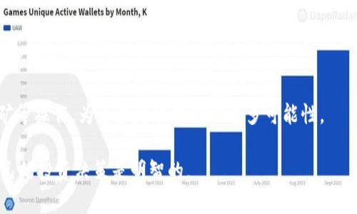 TPWallet：数字资产管理的新选择，以及销毁机制的深度解析
keywordsTPWallet,数字资产,销毁机制/keywords

随着区块链技术的不断发展，数字资产的管理需求也逐渐上升，各种数字钱包应运而生。TPWallet作为一种新兴的数字钱包，凭借其便捷的操作和强大的功能，逐渐吸引了用户的关注。在数字资产的管理中，销毁机制被视为一种重要的功能，它不仅可以减少市场上的资产供应，还能提高资产的稀缺性。本篇文章将深入探讨TPWallet的功能特点，特别是其如何处理资产的销毁机制，以及这项机制对用户和市场的影响。

什么是TPWallet？
TPWallet是一款专为数字资产管理而设计的多功能数字钱包。它支持多种主流区块链资产的存储、转账和交易，用户可以通过简单直观的界面轻松进行操作。TPWallet不仅支持ERC20、TRC20等多种协议的数字资产，还集成了多种去中心化金融服务，使得用户可以在钱包内完成借贷、交易等操作。

TPWallet的推出，旨在为用户提供更加安全、便捷的数字资产管理体验。其采用了先进的加密技术，确保用户资产的安全性和隐私性。此外，TPWallet还具有高效的交易处理速度，极大提升了用户的使用体验。

TPWallet的销毁机制
在数字资产的生态中，资产的销毁机制通常指的是将一定数量的代币或资产永久性地从流通中移除。这一机制的实施，常由多种原因驱动，如维护资产价值、控制通胀、增加稀缺性等。

TPWallet的销毁机制通常是通过智能合约实现的。在一定条件下，用户可以选择将其资产销毁，而销毁后的资产将不会再返回到市场上。用户在进行资产销毁时，需谨慎考虑，因为一旦销毁，资产将无法找回。

销毁机制对TPWallet用户的意义
销毁机制为TPWallet用户提供了多种潜在好处。首先，用户能够通过销毁一定数量的代币，达到提高其持有资产的稀缺性的目的。当市场上流通的代币数量减少时，剩余代币的价值有可能随之上涨；这不仅对长线投资者有利，也为新用户提供了更多的投资机会。

其次，销毁机制还可作为风险管理的一种方式。在市场波动较大的情况下，用户可以选择销毁部分资产以锁定利润。同时，销毁行为也表明用户对项目的信心，这在一些情况下会吸引更多投资者的关注，促进资产的流通。

TPWallet与其他钱包的对比
当前市面上有多种数字钱包可供选择，与其他钱包相比，TPWallet在功能、界面和交易速度等方面都表现出色。例如，某些传统的钱包，仅支持单一资产的管理，而TPWallet则支持多种数字资产的转账和交易。此外，TPWallet的智能合约执行和资产销毁的透明度，保障了用户的利益。

另外，TPWallet在用户体验设计上也为其赢得了用户的青睐。简单易用的界面，使得即使是对区块链技术不熟悉的用户也能轻松上手。相比之下，某些其他钱包在用户界面设计上显得较为复杂，使得用户在操作时可能遇到阻碍。

销毁机制的潜在风险
尽管销毁机制有诸多优势，但用户在参与资产销毁时也需了解相关的风险。首先，资产一旦被销毁，用户将失去对该部分资产的所有权，这对短期投资者或需要流动性的用户来说风险很高。

其次，市场环境和项目的基本面变化也可能影响销毁机制的效果。在某些情况下，用户的销毁行为未必能在短期内提升其资产的价值，反而可能导致市场信心的下降，特别是当销毁量未能达到预期效果时，更会导致市场波动。

最后，随着市场竞争的加剧，TPWallet可能需要调整其策略来应对外部环境变化，这意味着其销毁机制的有效性也可能受到影响，用户须保持高度警觉。

总结
TPWallet作为一种新兴的数字资产管理工具，凭借其出色的功能和便利的操作不断吸引用户关注。其独特的销毁机制，为用户提供了一种降低市场流通资产总量、提高持有资产价值的有效手段。然而，参与销毁机制的用户同时也需考虑到相关风险，以确保其投资决策的合理性。在数字资产日益成为现代金融的重要组成部分的今天，选择一个合适的数字钱包，无疑是每一位投资者必须认真对待的问题。

相关问题解答

1. TPWallet的安全性如何？
TPWallet的安全性是用户最为关心的一个话题。在选择数字钱包时，用户希望选择一个保护其资产安全的工具。TPWallet在安全性方面采取了多重措施。首先，它采用了高等级的加密算法，保障用户数据和资产的安全。其次，TPWallet还进行了多重身份验证，确保只有经过验证的用户才能进行资产的操作。此外，TPWallet还定期进行安全漏洞检测，及时修复潜在风险。

这些安全措施的实施，使得TPWallet在行业内建立了良好的声誉，深受用户信任。然而，用户在使用TPWallet的过程中，也需提高自身的安全意识。例如，使用强密码、定期备份钱包、开启双重认证等，都是保护数字资产安全的重要措施。

2. TPWallet的用户体验如何？
TPWallet在用户体验方面也进行了深度，旨在为用户提供流畅的操作体验。钱包界面设计简洁直观，用户可以轻松找到所需功能。此外，TPWallet支持多种语言，方便了不同国家和地区的用户进行使用。

在交易速度方面，TPWallet也表现得相当优异。即便在区块链网络拥堵的情况下，TPWallet仍能以较高的速度完成交易，这对于用户而言，无疑是一个重要的加分项。

用户反馈也表明，TPWallet的客服支持响应迅速，能够在用户面临问题时给予及时的帮助，这进一步提升了用户的信任与满意度。

3. 如何通过TPWallet进行资产交易？
在TPWallet中进行资产交易是一个简单的过程。用户只需登录账户，选择“交易”功能，接下来可以选择要交易的资产类型和数量。完成输入后，系统会给出交易的汇率和手续费等信息，用户可以按照指引确认交易。如果用户对汇率或手续费不满意，可以选择取消交易。

交易完成后，用户会收到系统自动发送的交易确认。TPWallet会实时更新用户的资产余额，确保用户能够随时获得资产信息。此外，TPWallet还支持查看交易记录，帮助用户更好地管理其数字资产。

4. TPWallet支持哪些资产的管理？
TPWallet支持多种类型的数字资产，包括主流的比特币、以太坊、波场等。此外，它还支持多项基于ERC20及其他标准的代币。这种广泛的资产支持，使得TPWallet成为了一个多功能的数字资产管理工具。

用户可以把不同类型的数字资产存储在TPWallet中，方便进行管理和交易。同时，TPWallet的使用与去中心化金融（DeFi）平台结合，也使得用户可以在钱包内进行资产的借贷、流动性挖矿等操作，为资产增值提供了更多可能性。

总结来说，TPWallet不仅提供了安全便捷的数字资产管理工具，也通过其独特的销毁机制为用户创造了资产增值的潜力。然而，用户在享受这些便利时，也需对市场变化保持警觉，确保自己的投资决策是明智的。