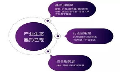 

揭秘虚拟币SEM：未来数字货币的潜力与挑战