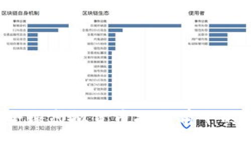 2023年全球虚拟货币排名前十的国家分析