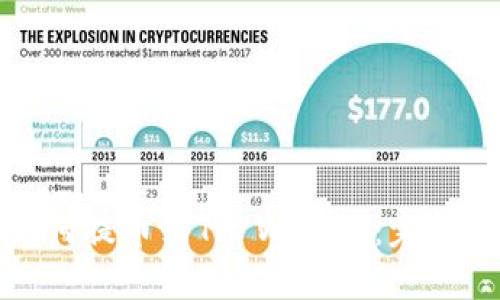 从抹茶交易所如何提币到TP Wallet：完整指南与实用技巧
