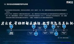 要详细探讨“tpwallet是一个