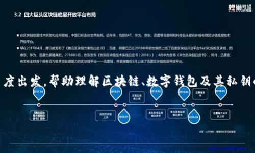 要详细探讨“tpwallet是一个链对应一个私钥吗”的问题，我们可以从多个角度出发，帮助理解区块链、数字钱包及其私钥的关联性。在这个过程中，我们将构建一个有吸引力的，并给出相关的关键词。


解密TP钱包：每条链背后隐秘的私钥故事